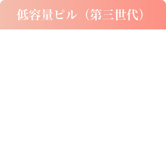 低容量ピル（第三世代）
