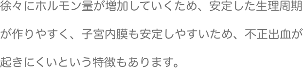 徐々にホルモン量が増加していくため、安定した生理周期<br>が作りやすく、子宮内膜も安定しやすいため、不正出血が<br>起きにくいという特徴もあります。