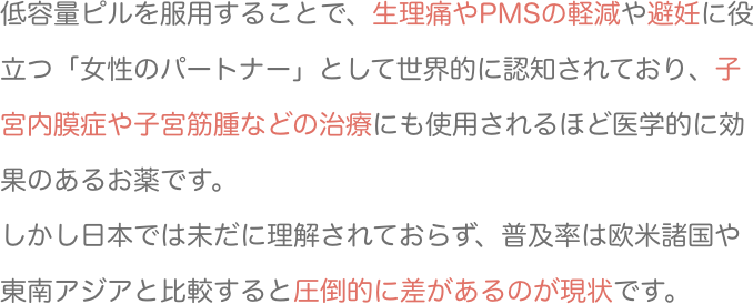 低容量ピルを服用することで、生理痛やPMSの軽減や避妊に役立つ「女性のパートナー」として世界的に認知されており、子宮内膜症や子宮筋腫などの治療にも使用されるほど医学的に効果のあるお薬です。
			しかし日本では未だに理解されておらず、普及率は欧米諸国や東南アジアと比較すると圧倒的に差があるのが現状です。